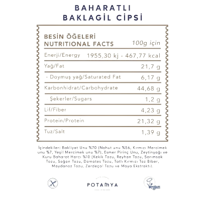 Baharatlı Baklagil Cipsi