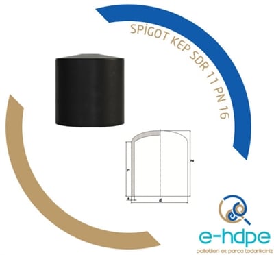 Kep Ø 20 mm.