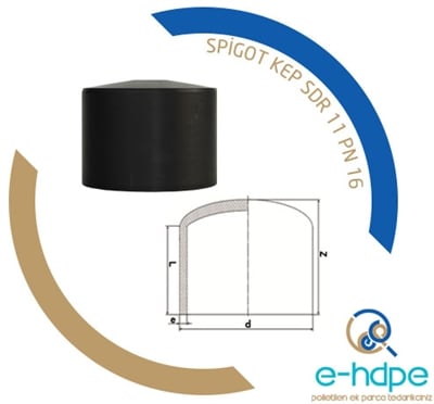 Kep Ø 250 mm.
