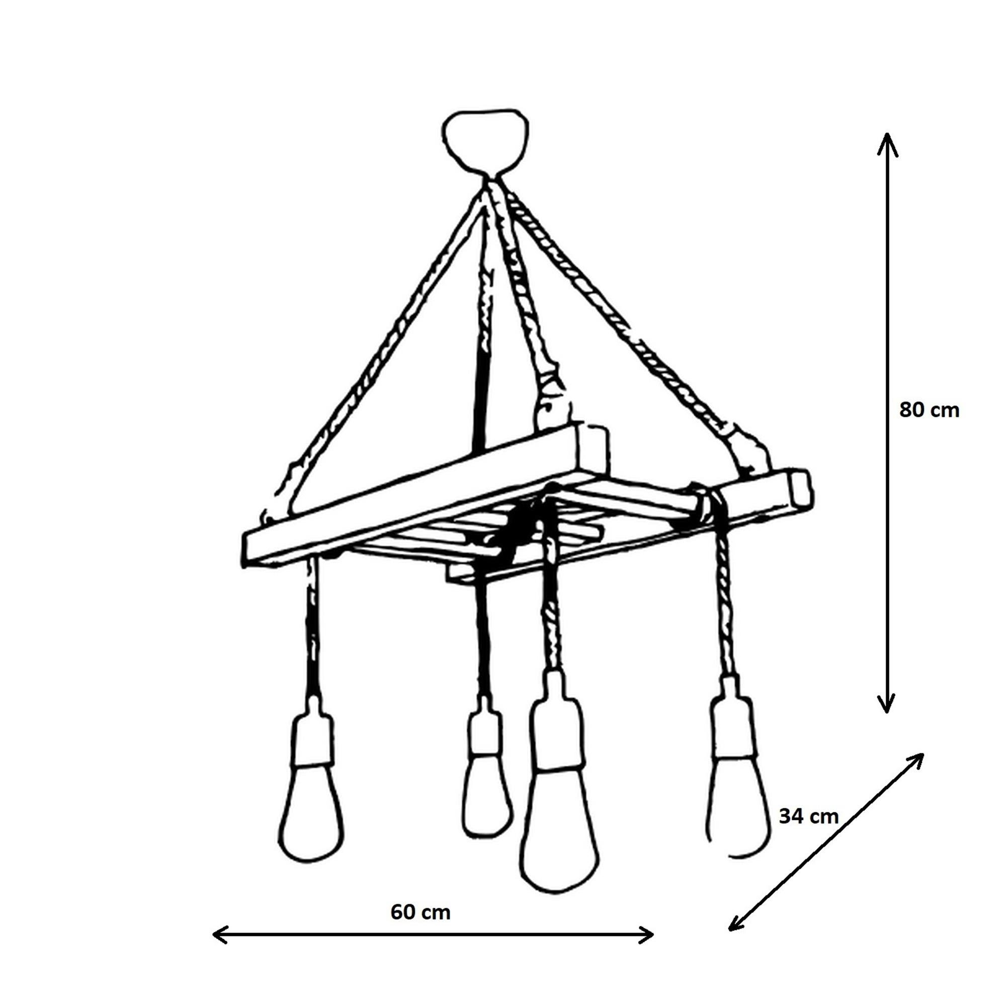 EREBOS-HT118, EREBOS AVİZE