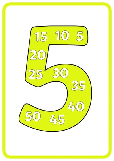5 er Ritmik Sayma Afiş