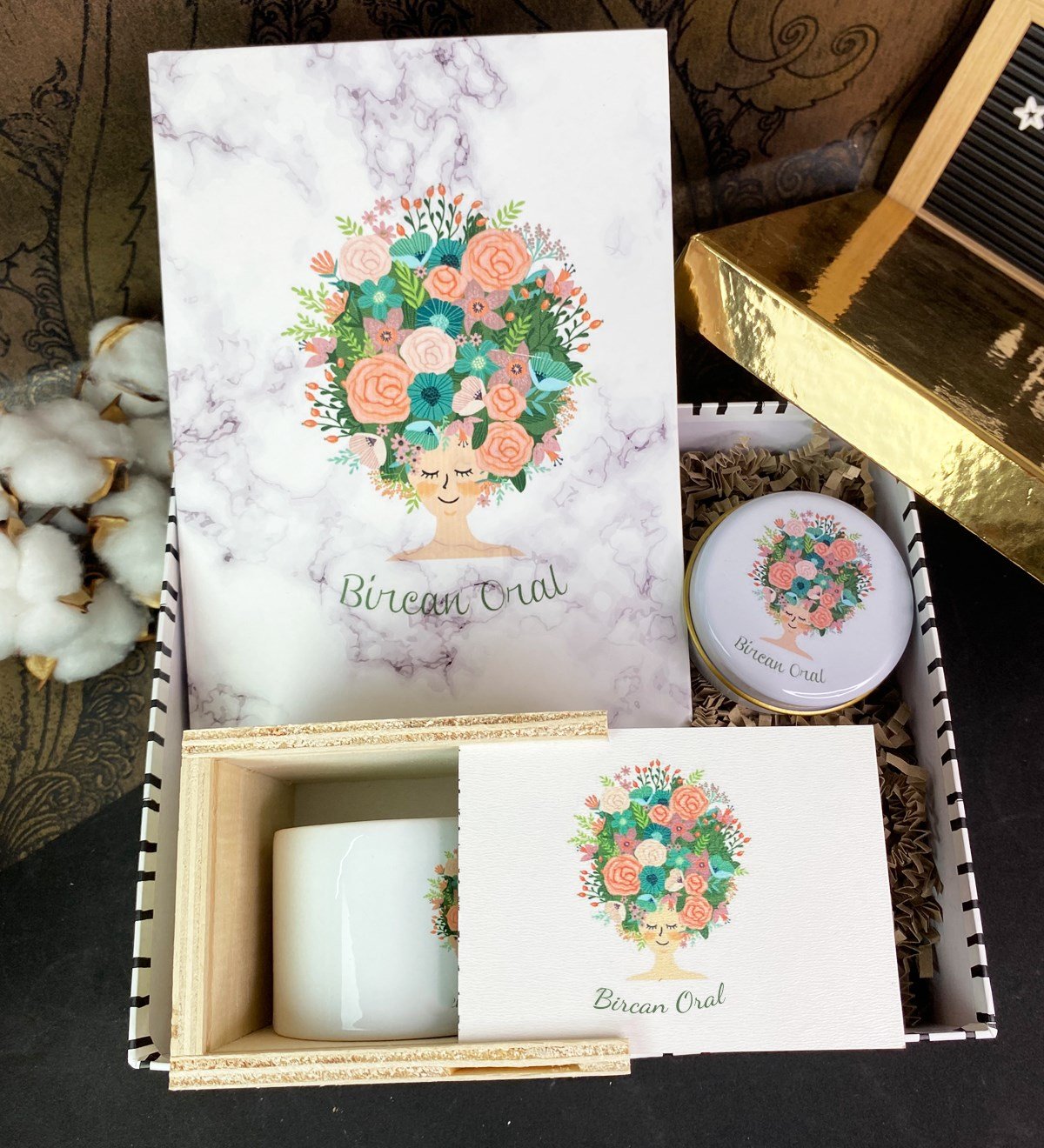  Kişiye Özel Çiçek Kadın Tasarımlı Tarihsiz Ajanda Kutulu Kupa Ve Kokulu Cam Mum Hediye Seti giftmodaGmhs100447