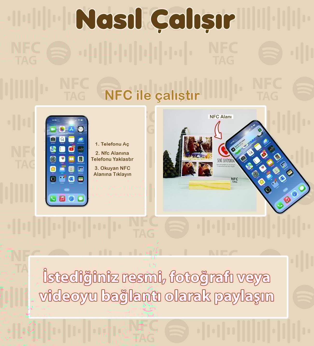 Kişiye Özel NFC Destekli Anı Çerçevesi - Özel Günler İçingiftmodaGmig000090