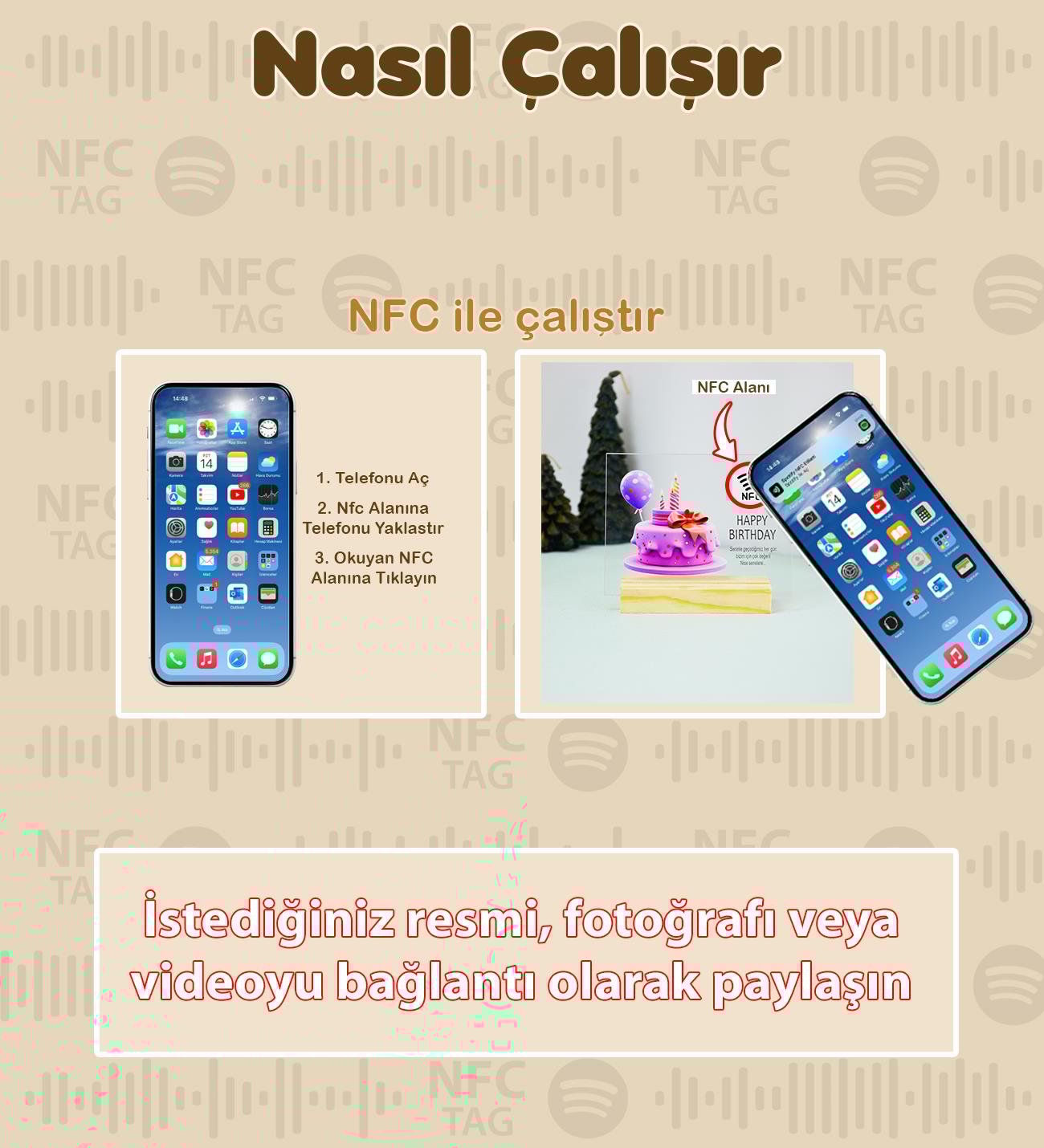 Kişiye Özel NFC Destekli Doğum Günü ÇerçevesigiftmodaGmig000091