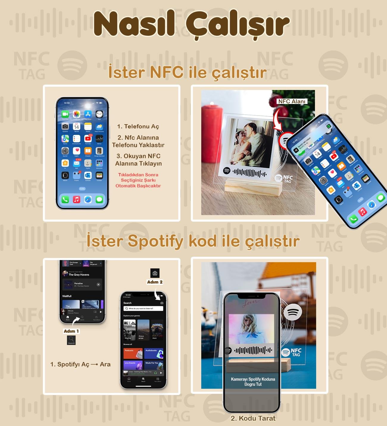 Özelleştirelebilir Fotoğraflı Akıllı NFC Spotify PlakgiftmodaGmig000080