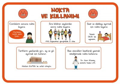 Nokta ve Kullanımı Afiş