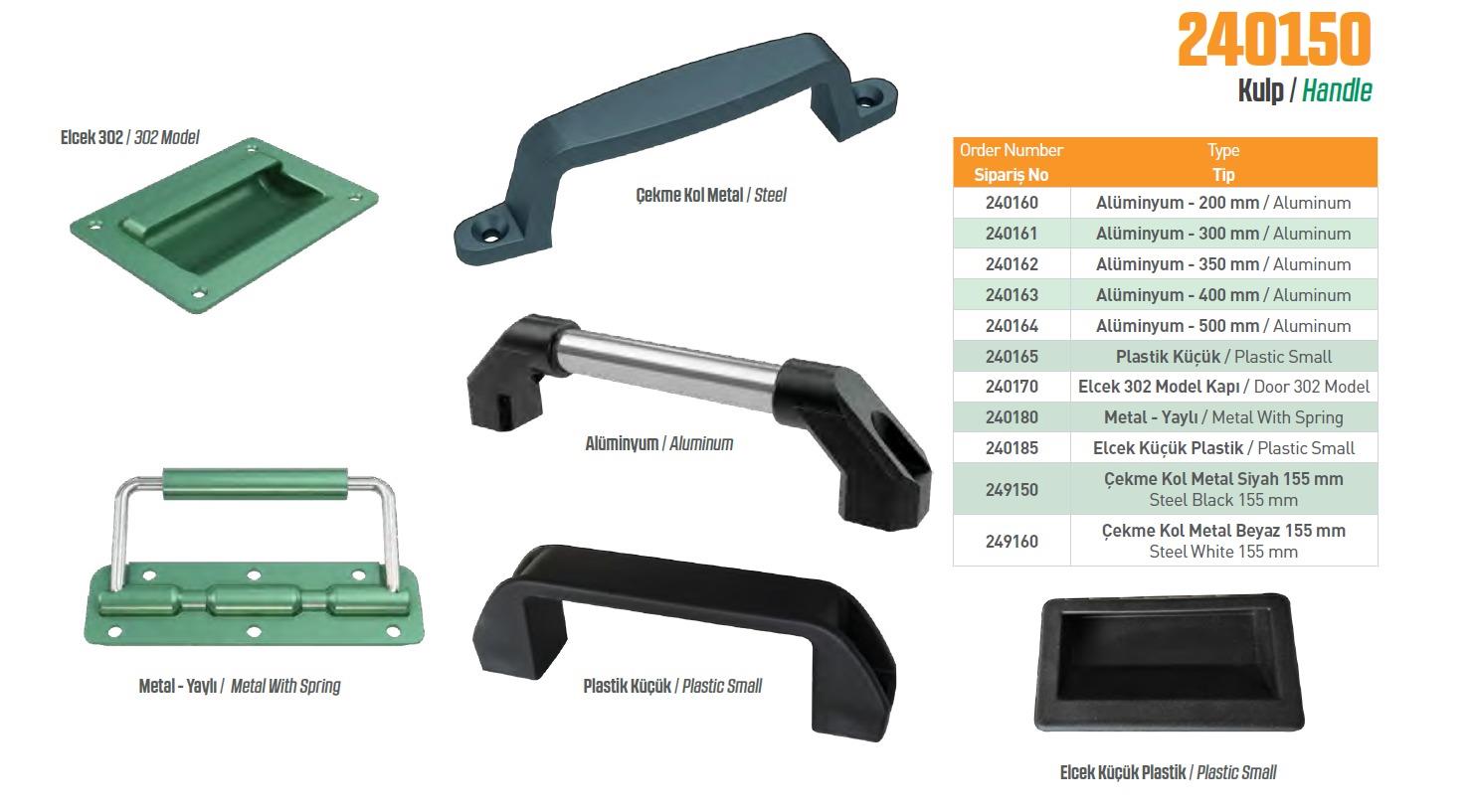 ALÜMİNYUM KULP Q:20 BOY:300 mm