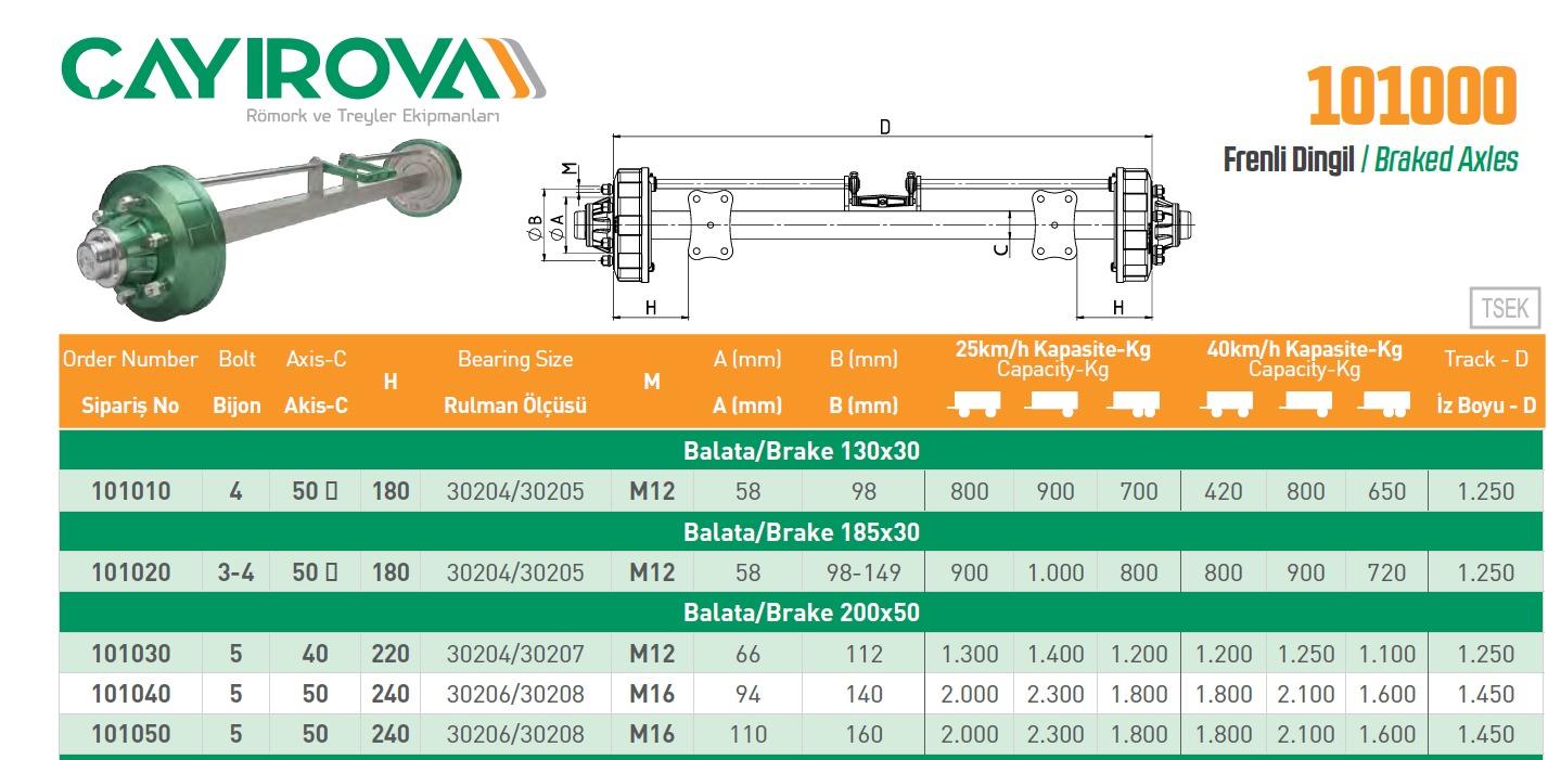 FRENLİ DİNGİL 6/8-50 KARE 200/50 BALATA  5*160 / İZ 155 CM