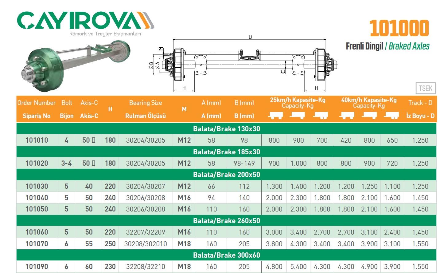 FRENLİ DİNGİL 8/10-60 KARE 300/60 BALATA - 6*205 TSE / İZ 165 CM