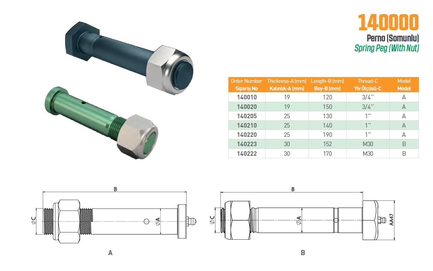 PERNO 30mm. 17.5 cm SOMUNLU PARABOLİK