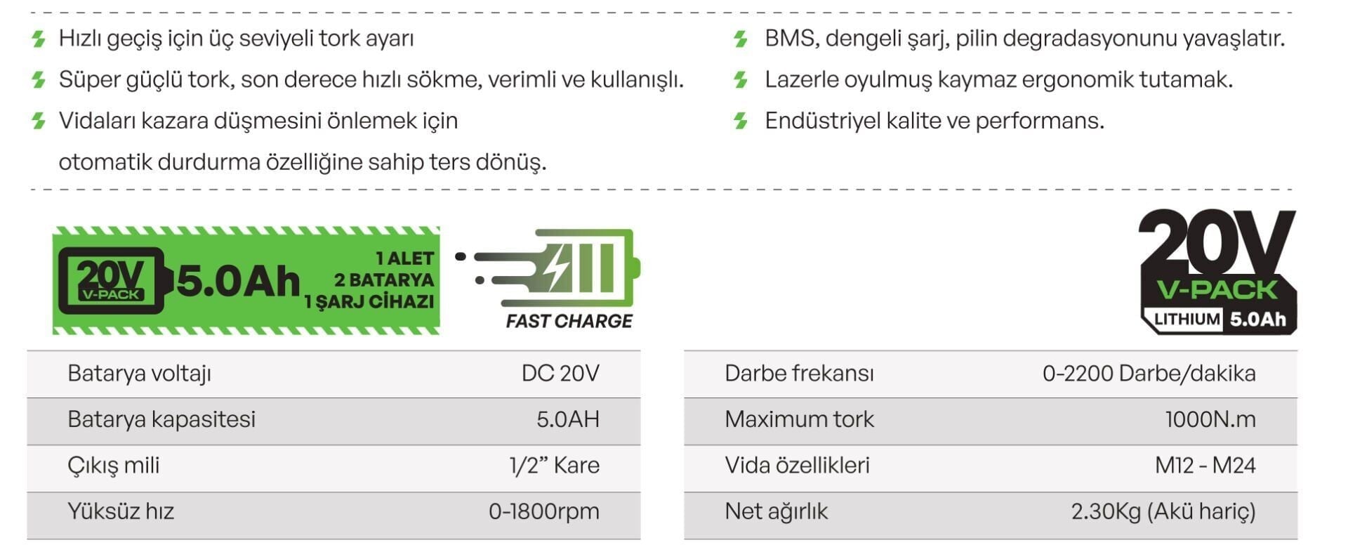 Akülü Somun SökmelerVOLTZ VZIW-20-10 AKÜLÜ SOMUN SÖKME 20V-5AH