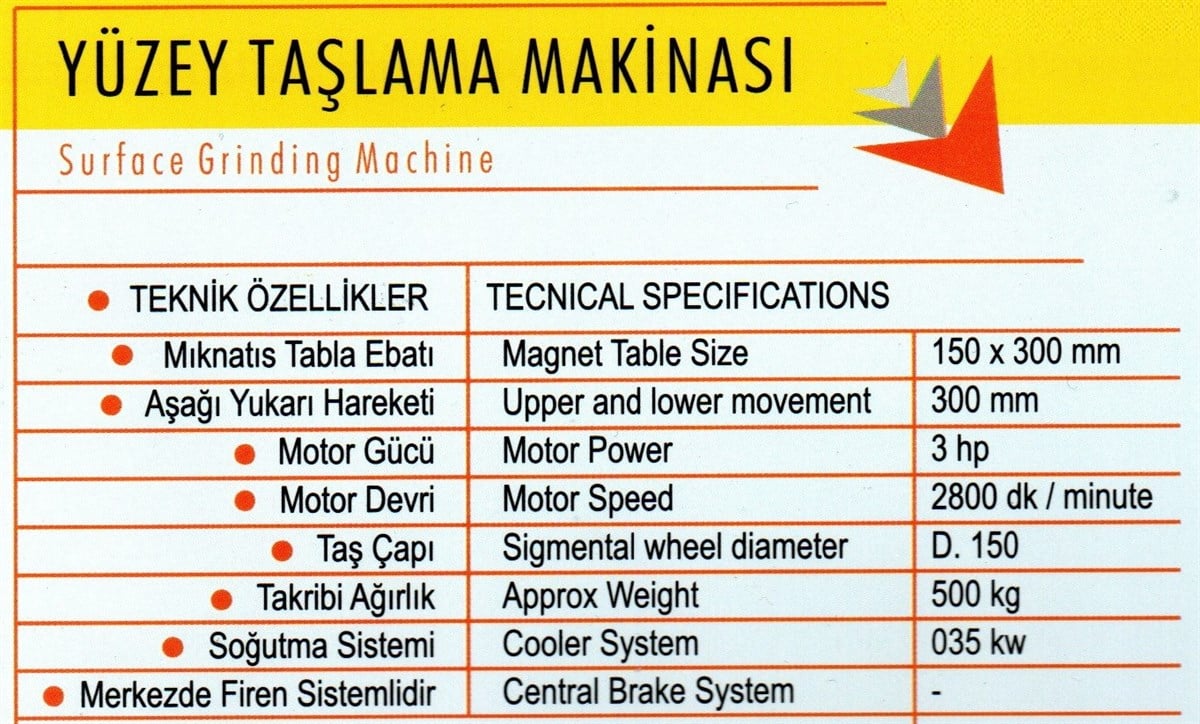 Avuç İçi ve Büyük TaşlamalarYÜZEY TAŞLAMA MAKİNASI