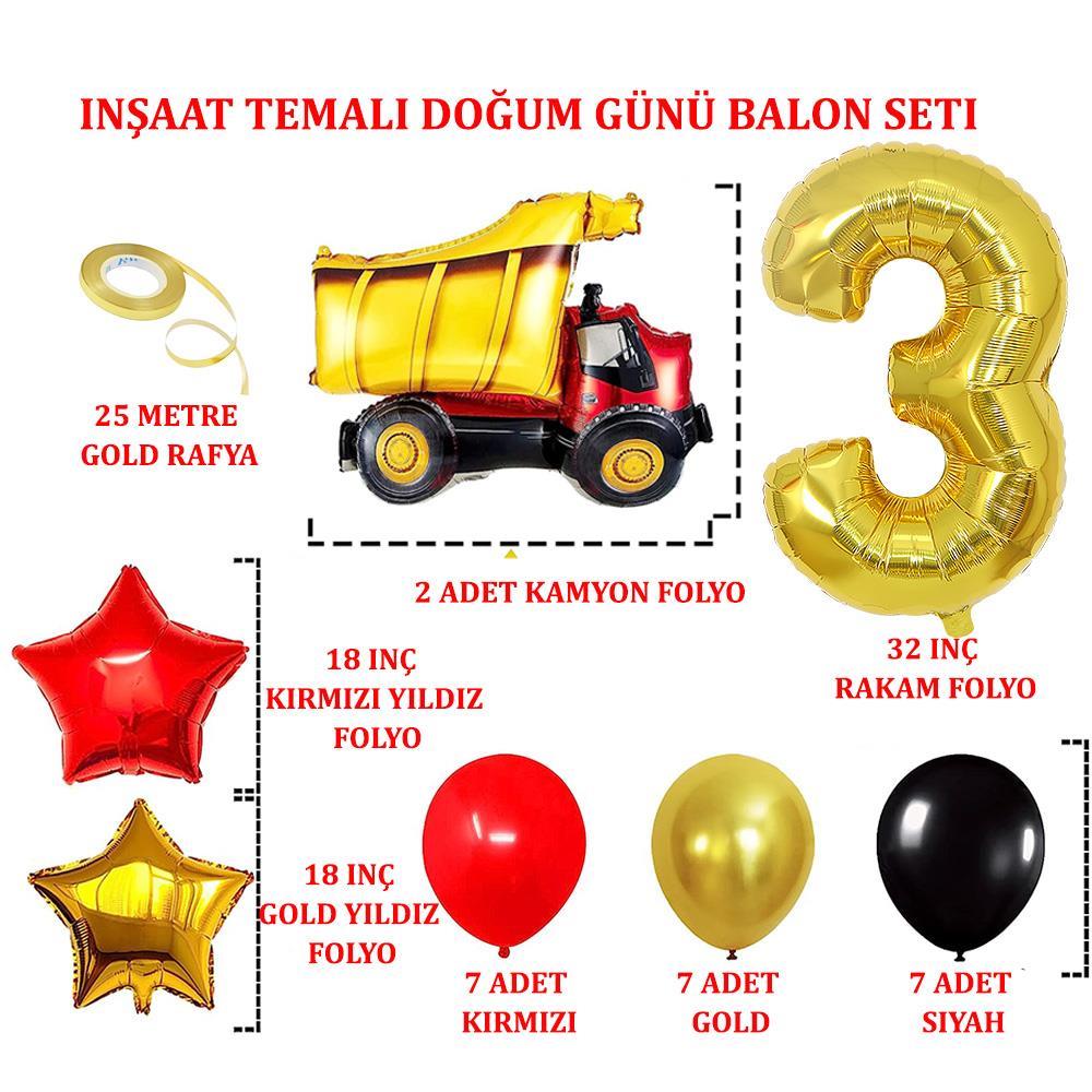 3 Yaş İnşaat Temalı Doğum Günü Parti Kutlama Seti