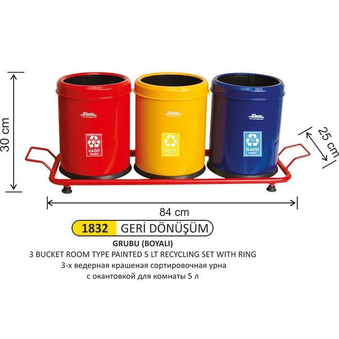 3 BÖLMELİ OTEL ODA TİPİ GERİ DÖNÜŞÜM SETİ BOYALI