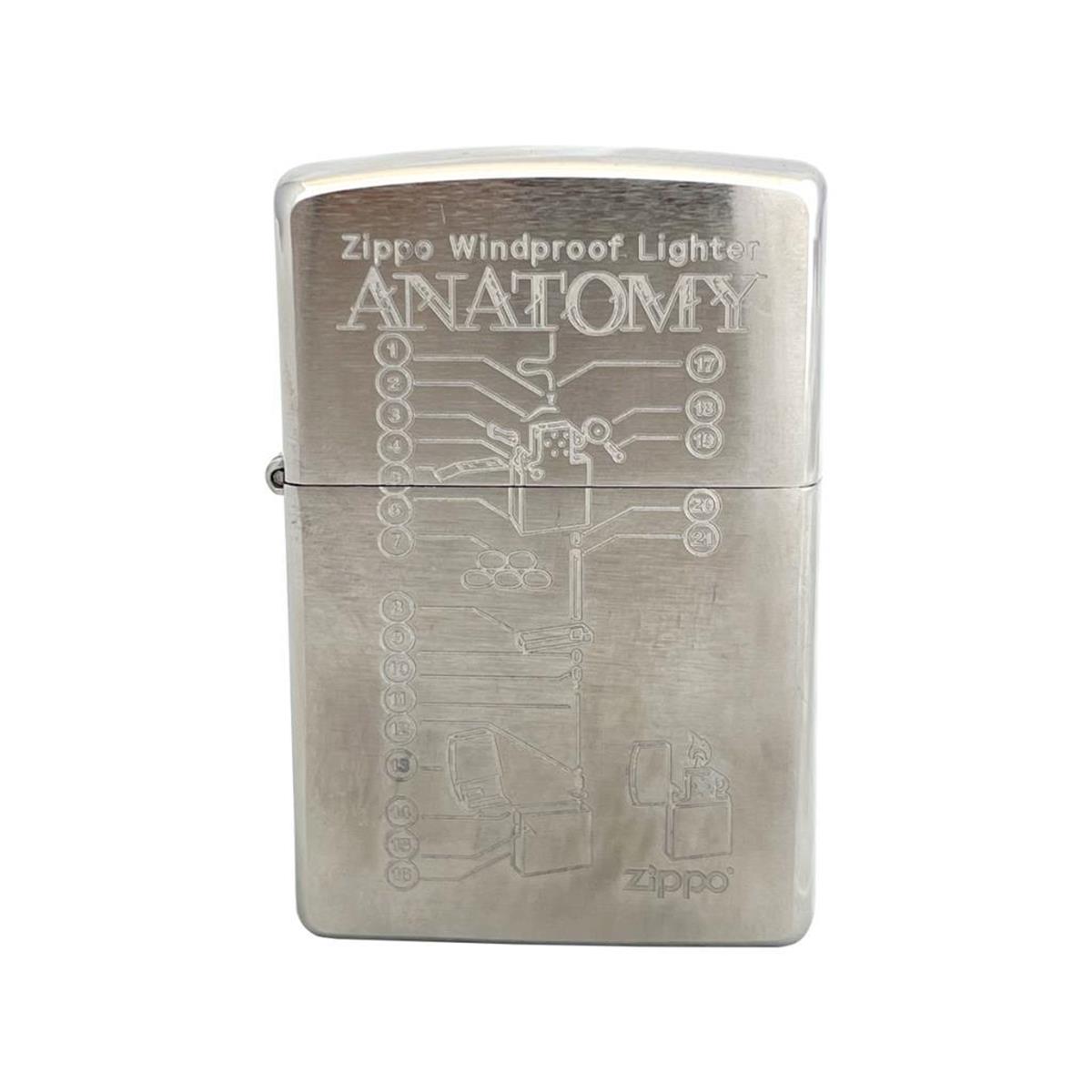 TR4019,Zippo Çakmak Anatomy of Lighters Design