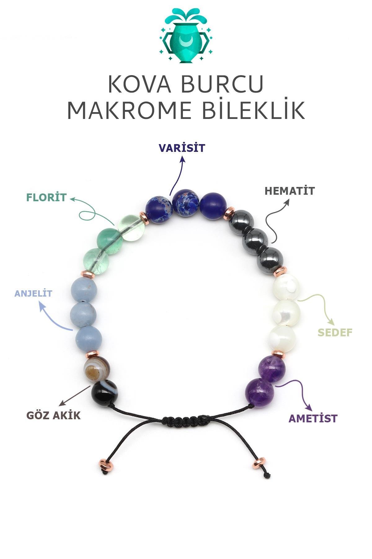Kova Burcu Taşlarından Oluşan Doğal Taş Makrome Bileklik 8 mm Küre Kesim - Burç Bilekliği
