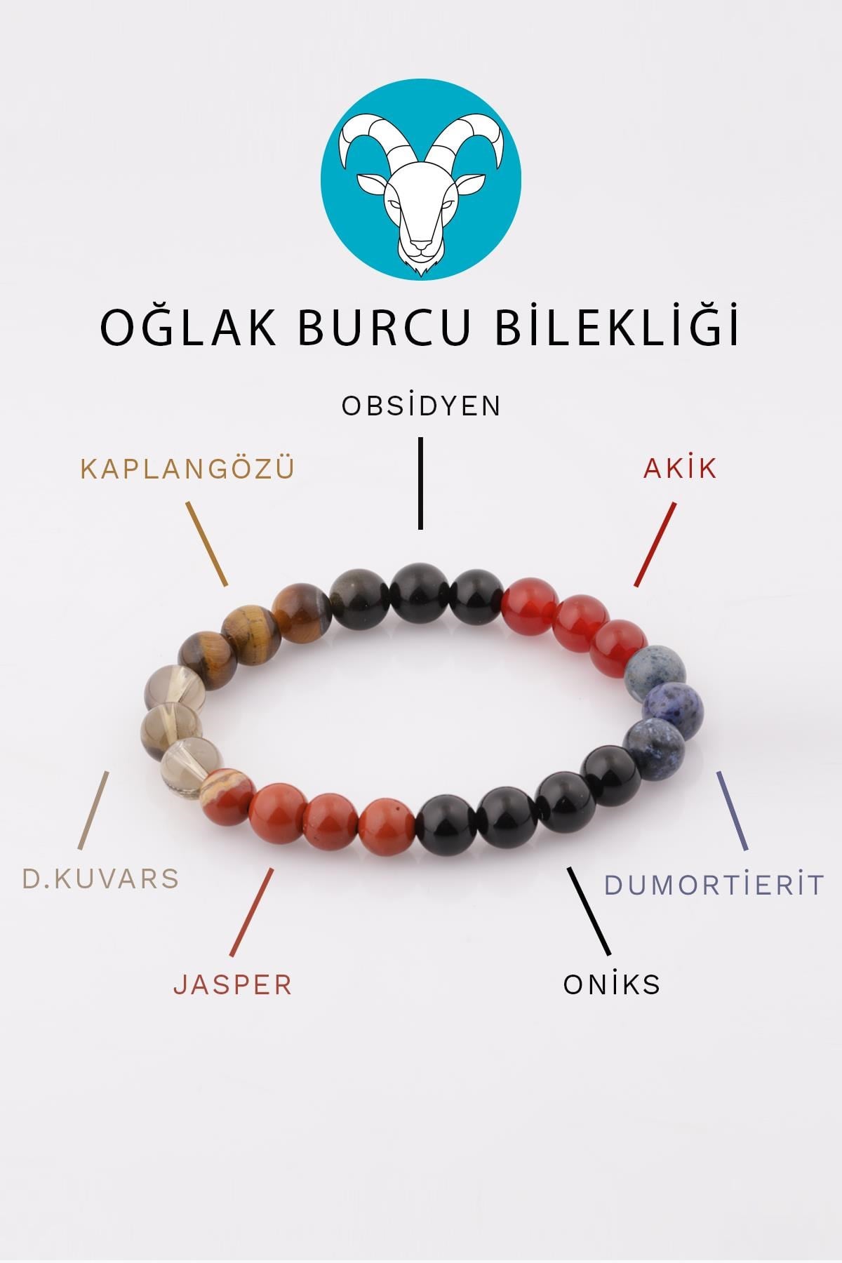 Oğlak Burcu Taşlarından Oluşan Doğal Taş Bileklik 8 mm Küre Kesim - Burç Bilekliği