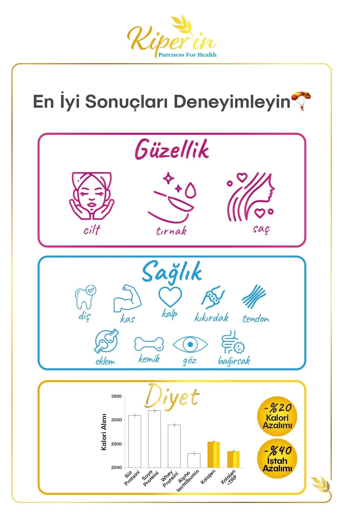 Kiper İn Collagen 500 gr