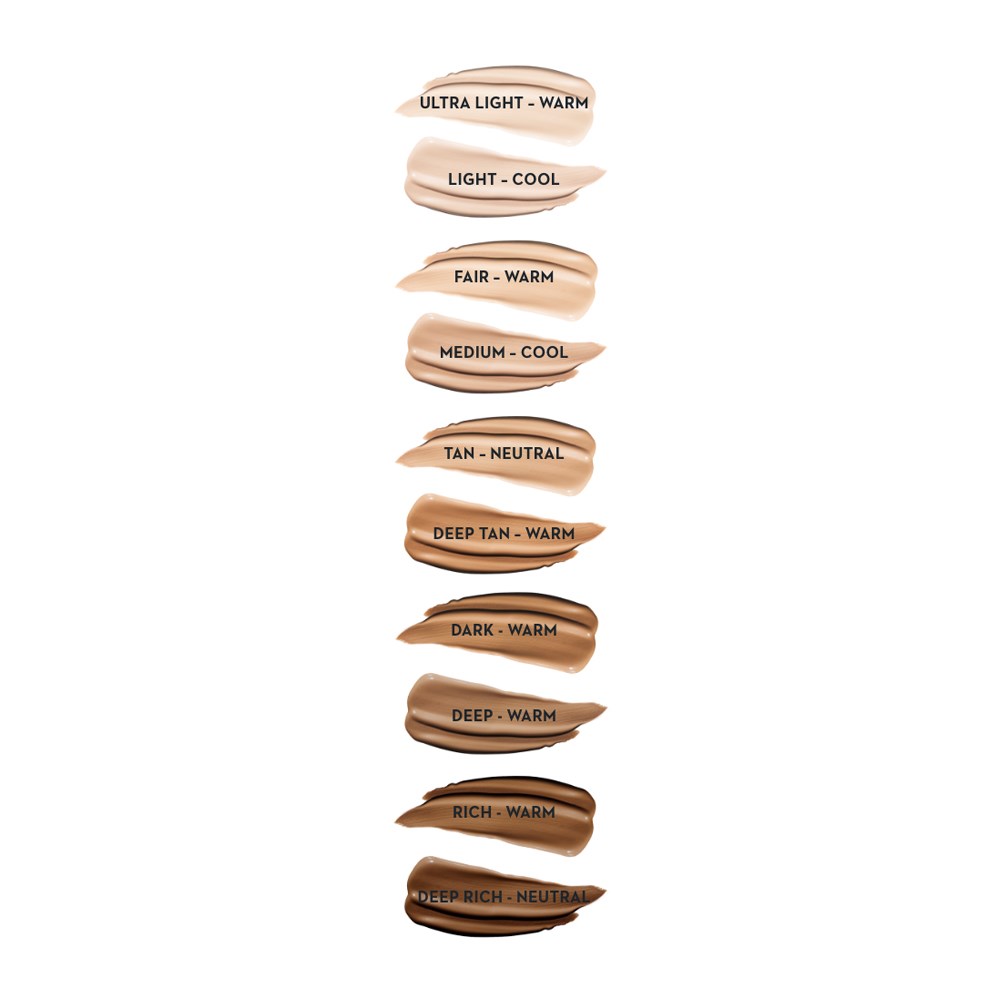 Lumene 7 Etkili Renk Dengeleyici CC Krem SPF 20 Koyu 30 ml