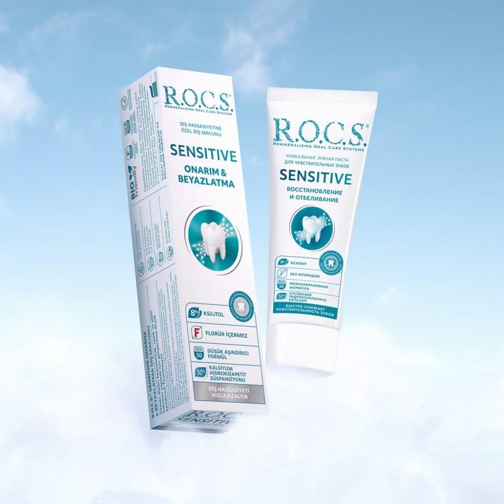ROCS Sensitive Repair & Whitening Diş Macunu 75 ml