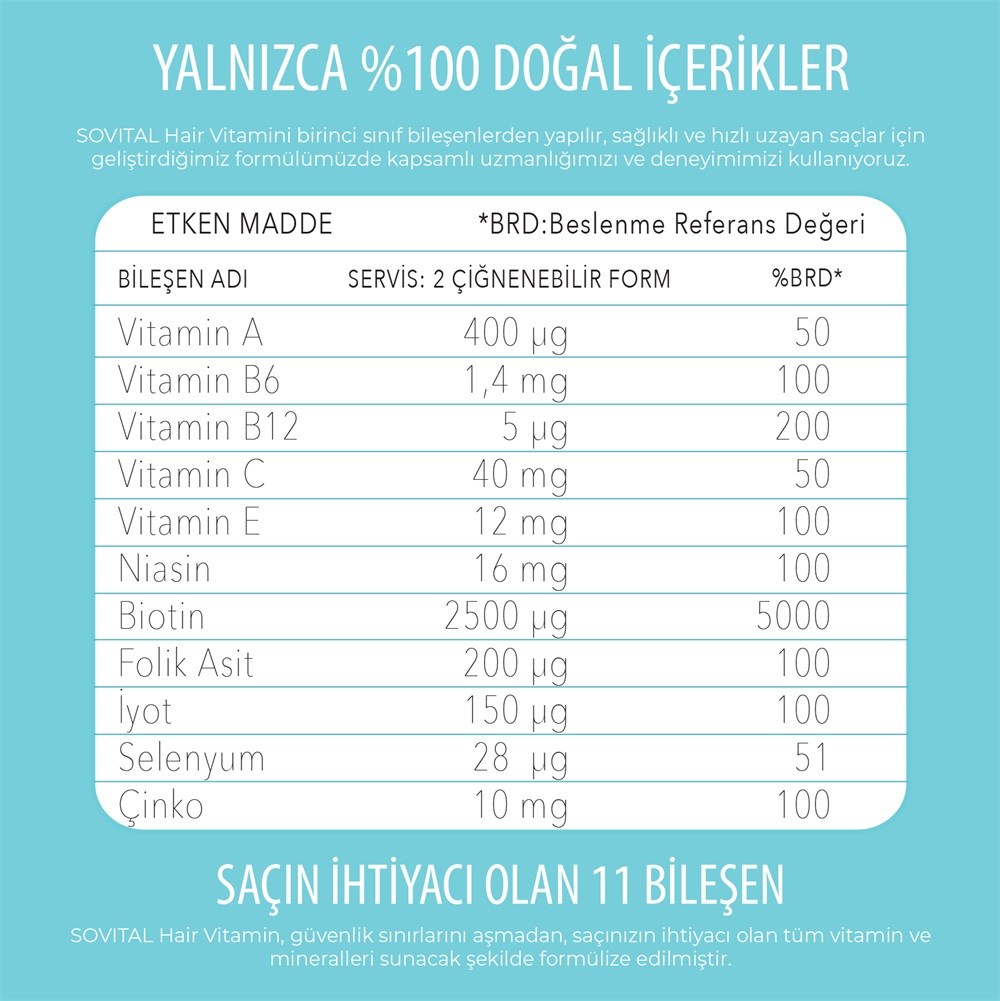 Sovital Hair Vitamins 60 Vegan Gummies