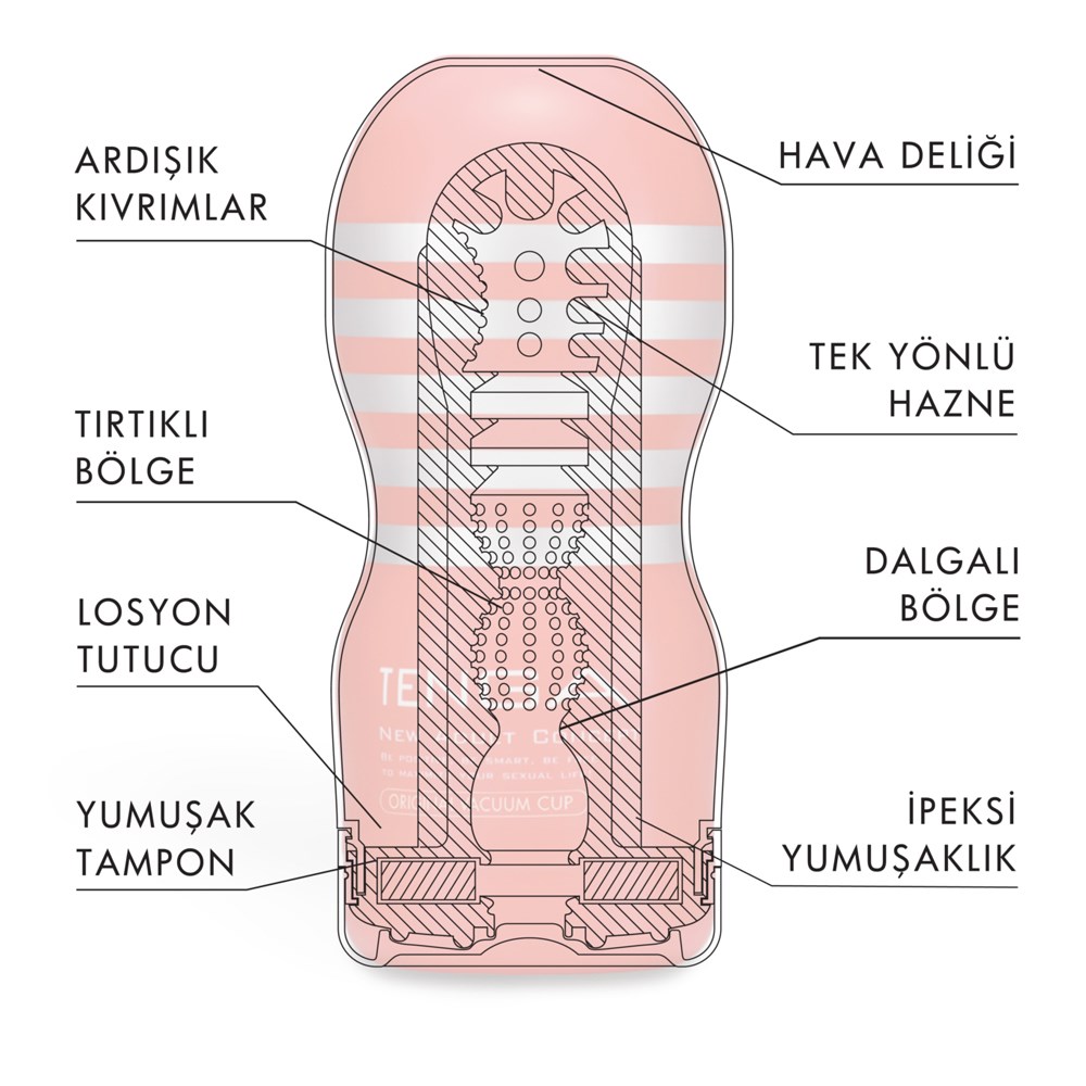 Tenga Deep Throat U.S.