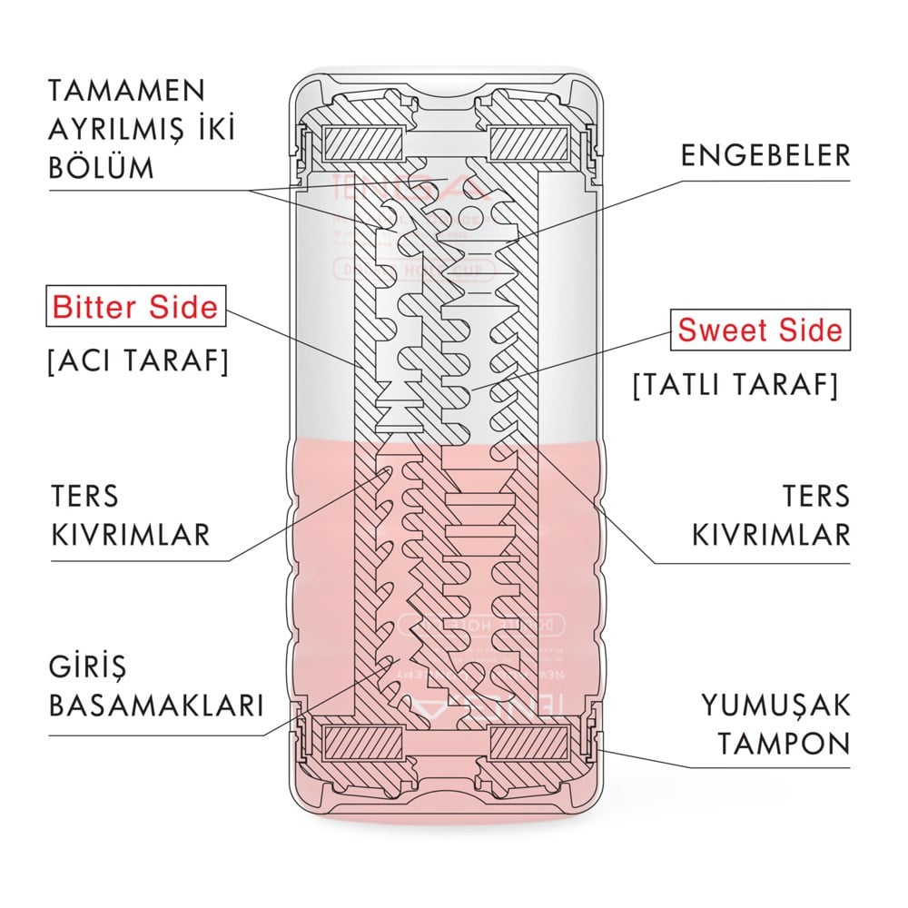 Tenga Double Hole