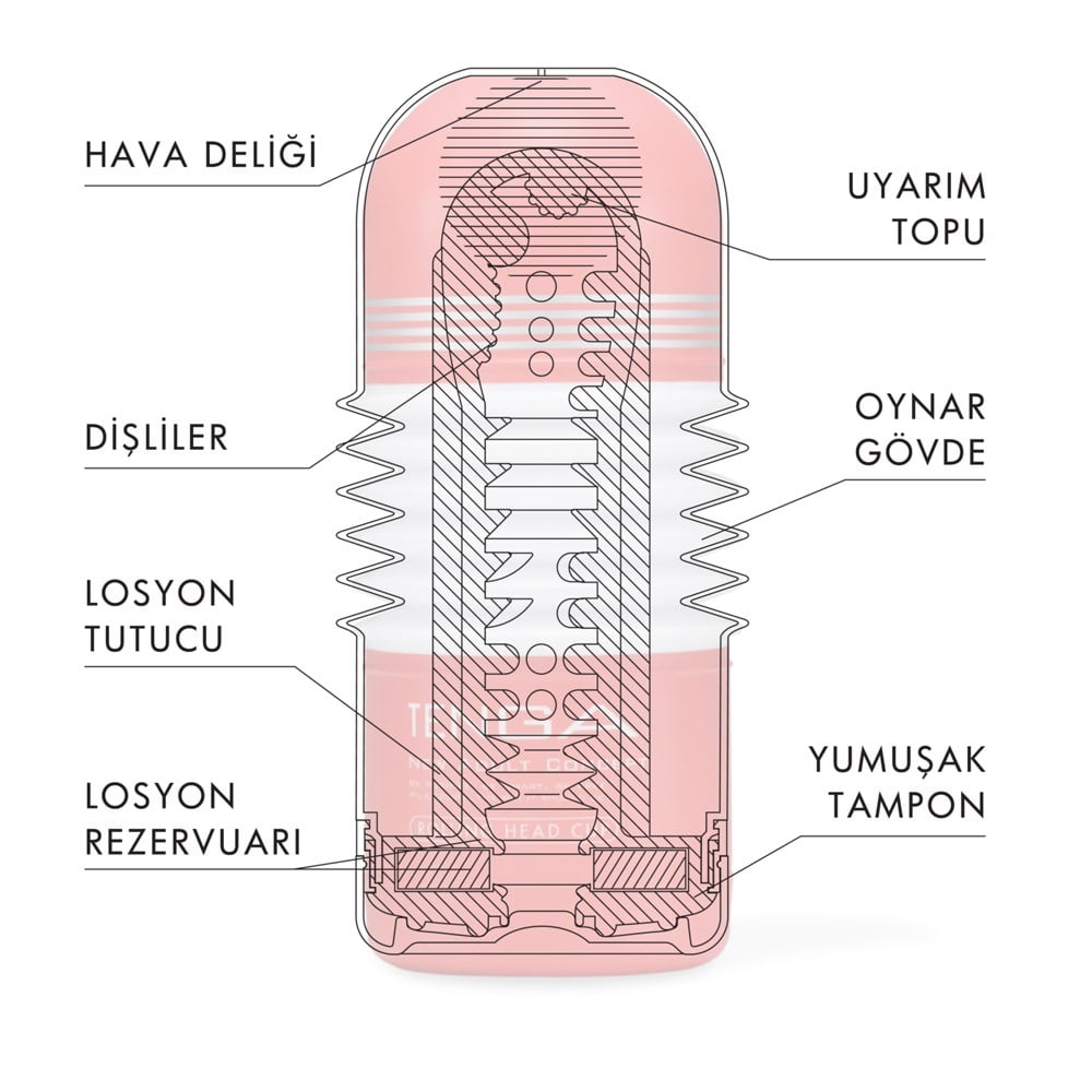 Tenga Rolling Head