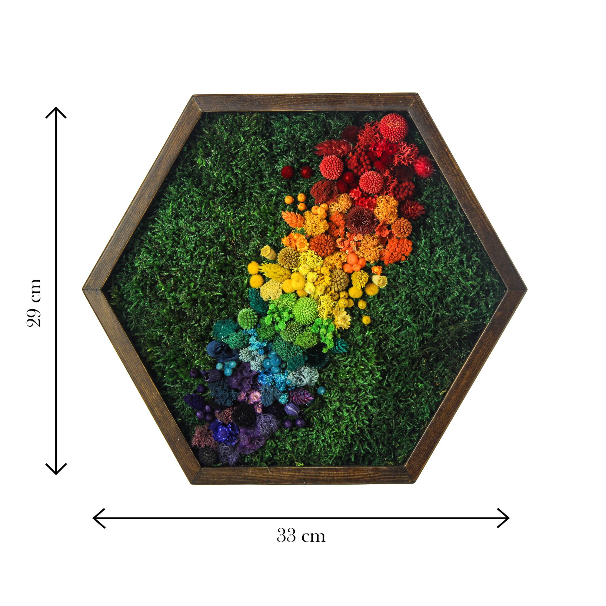 Yosun Tablo Rainbow Brown A1