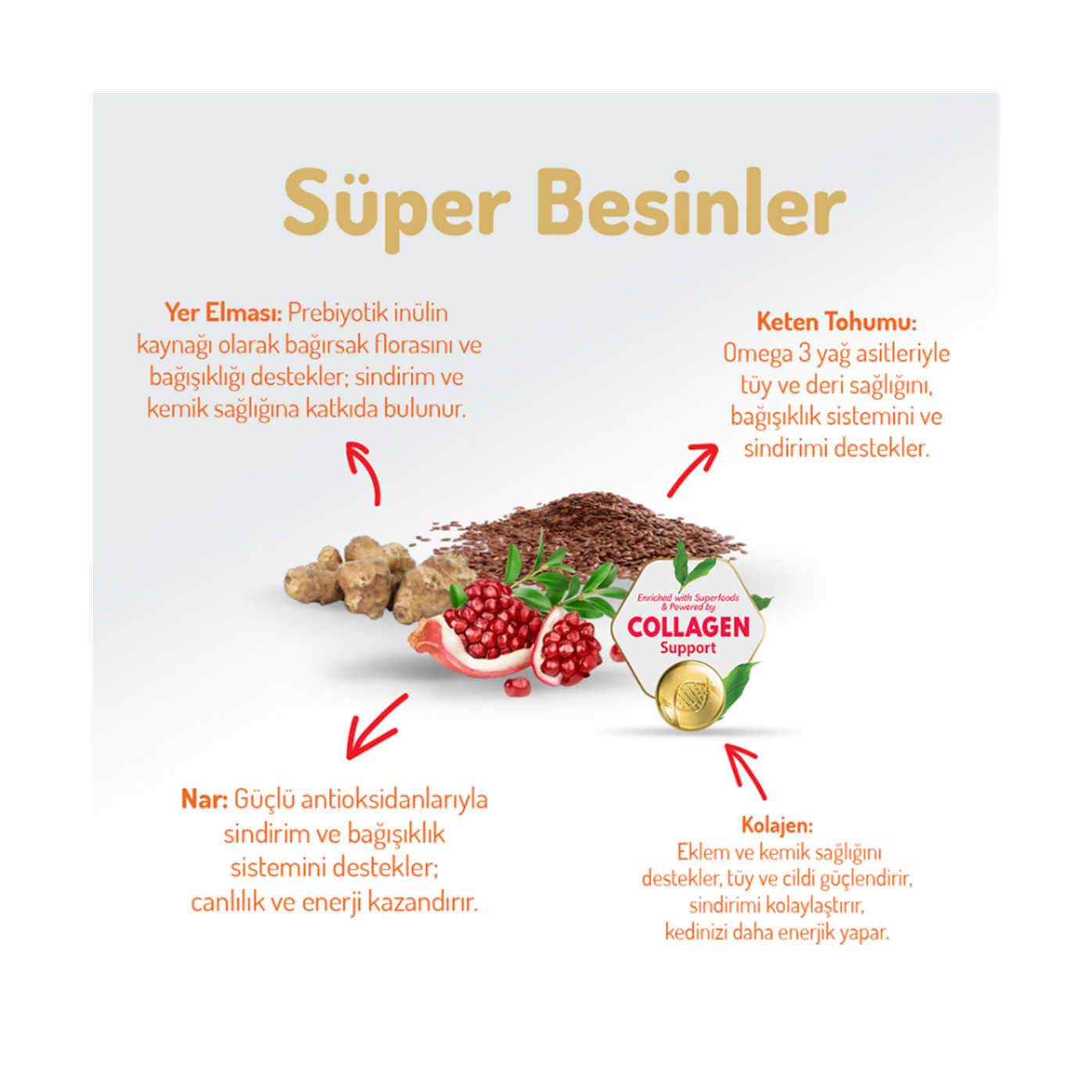 Felicia Az Tahıllı 12 Kg Yavru Kuzu Etli HypoAllergenic Kedi Maması