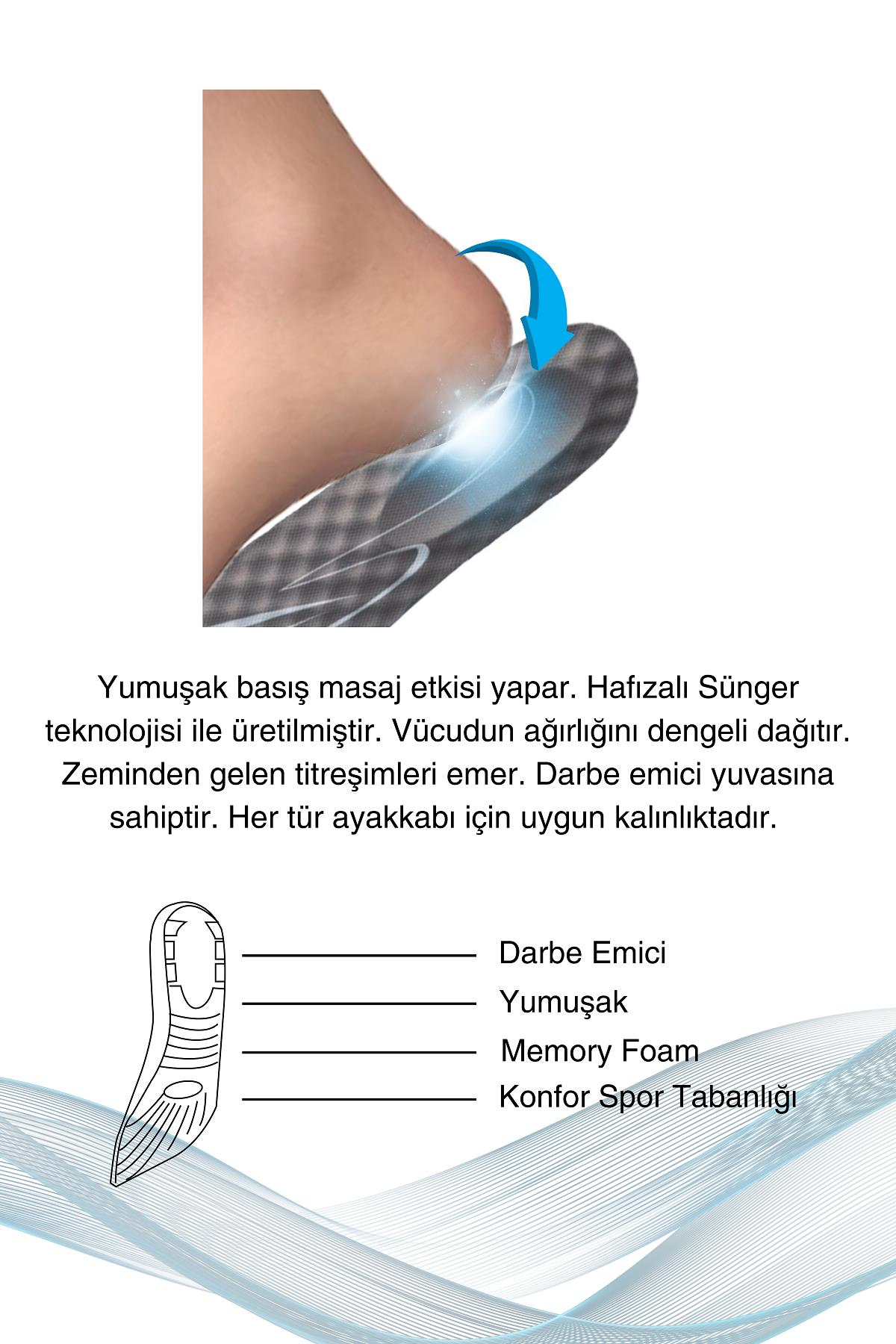 Letoon Deep Erkek Füme Memory Foam, Darbe Emici, Yumuşak,Spor Tabanlığı Letoon Deep Erkek Füme Memory Foam, Darbe Emici, Yumuşak,Spor Tabanlığı 
