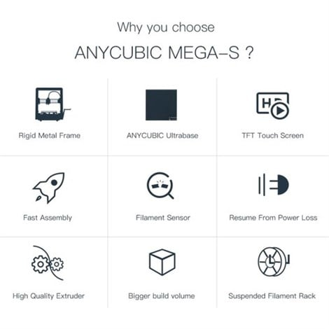 Anycubic Mega S