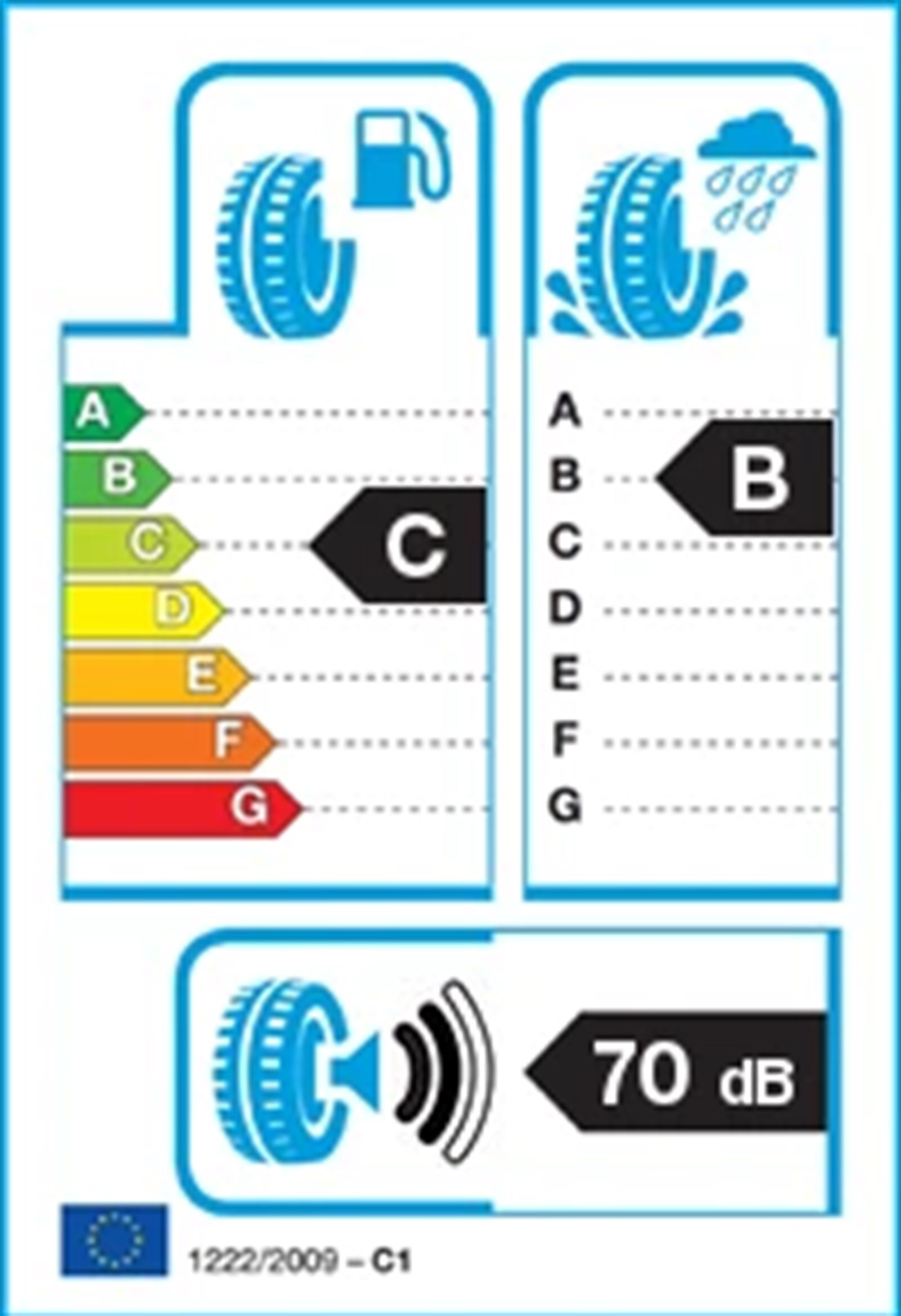 175/65R14 82H GREENWAYS Binek Lastik