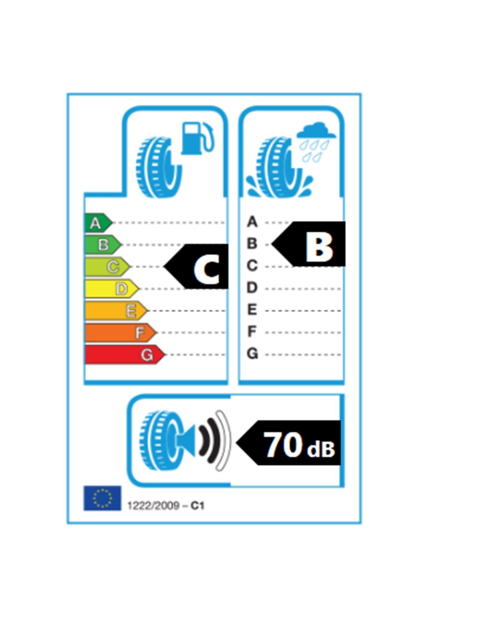 175/70R14 84T GREENWAYS DOT: 2020 Binek Lastik