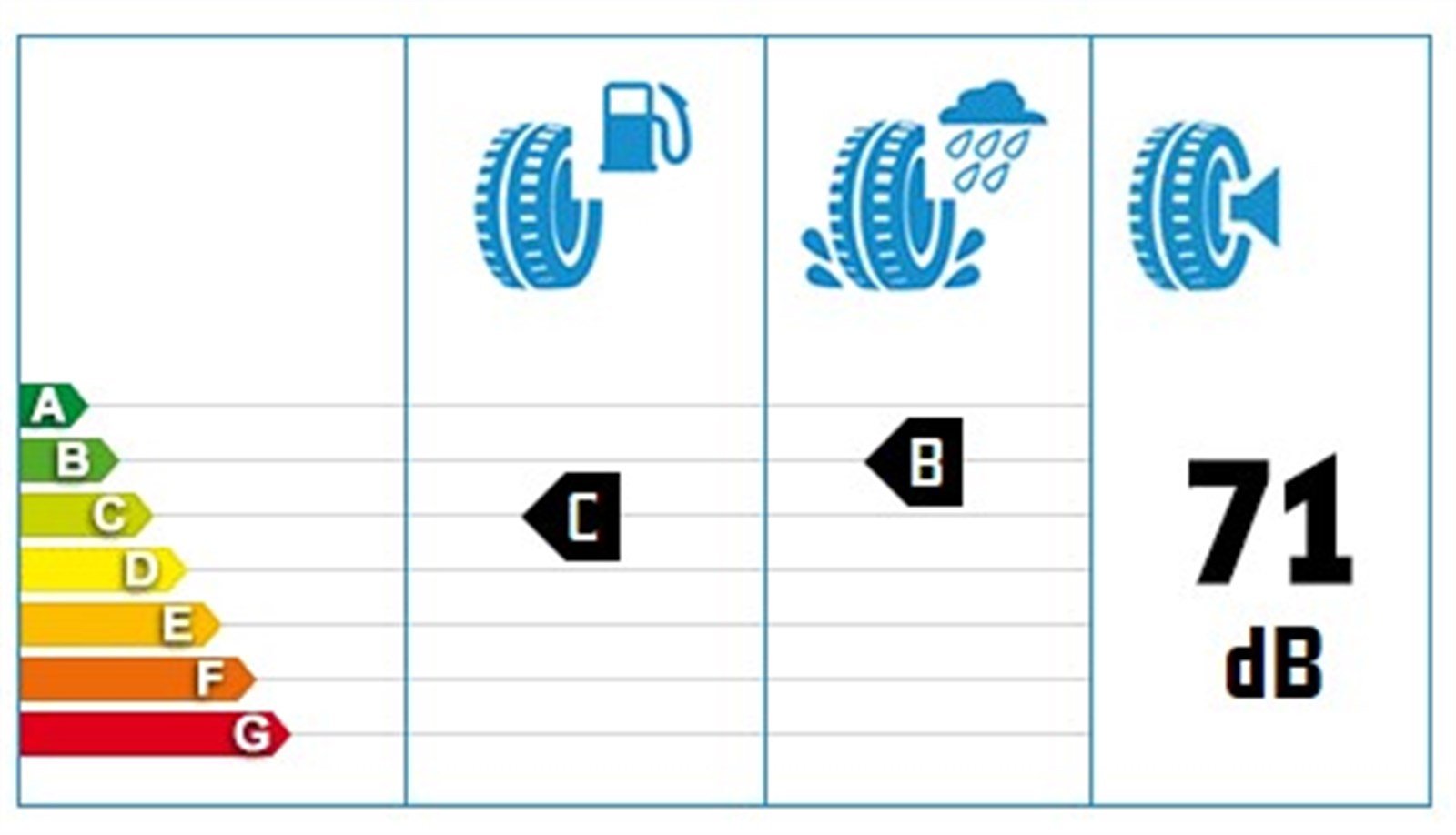 185/65R15 92T XL GREENWAYS DOT: 2018 Binek Lastik