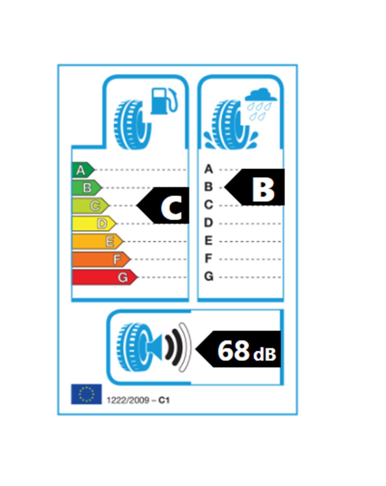 195/50R16 88V XL GREENWAYS Binek Lastik