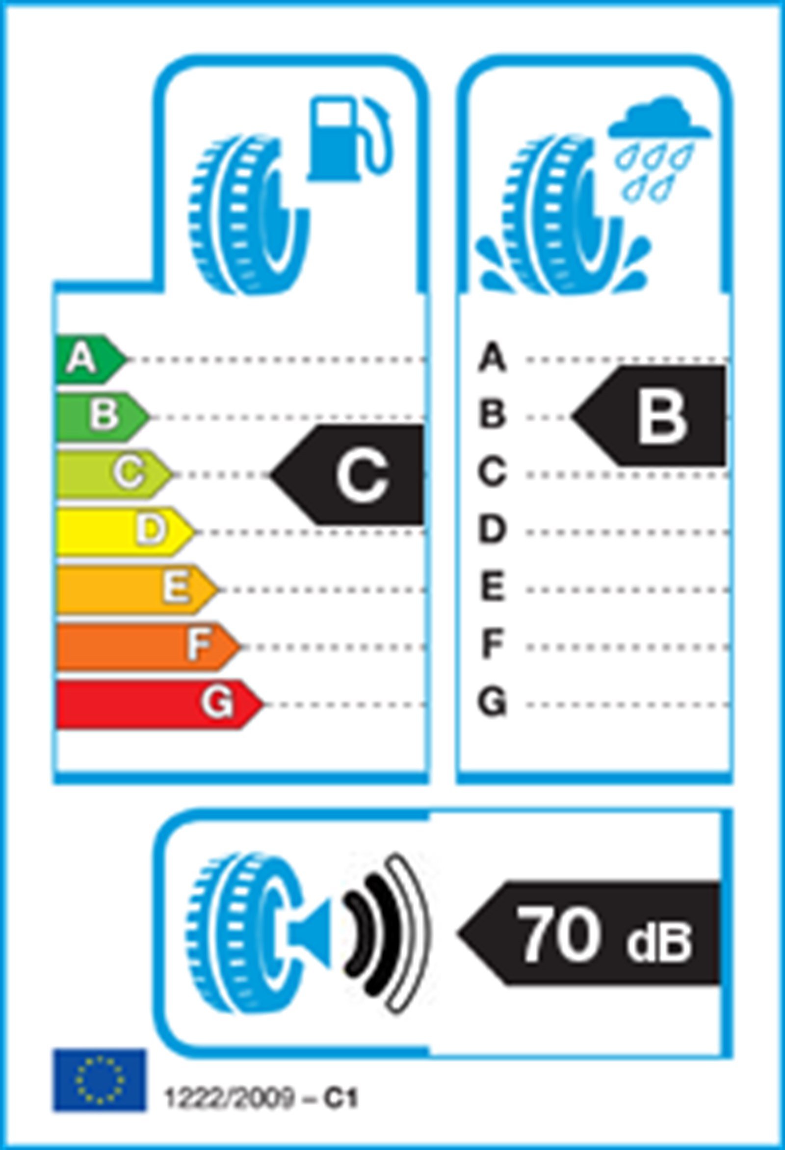 195/65R15 91H GREENWAYS Binek Lastik