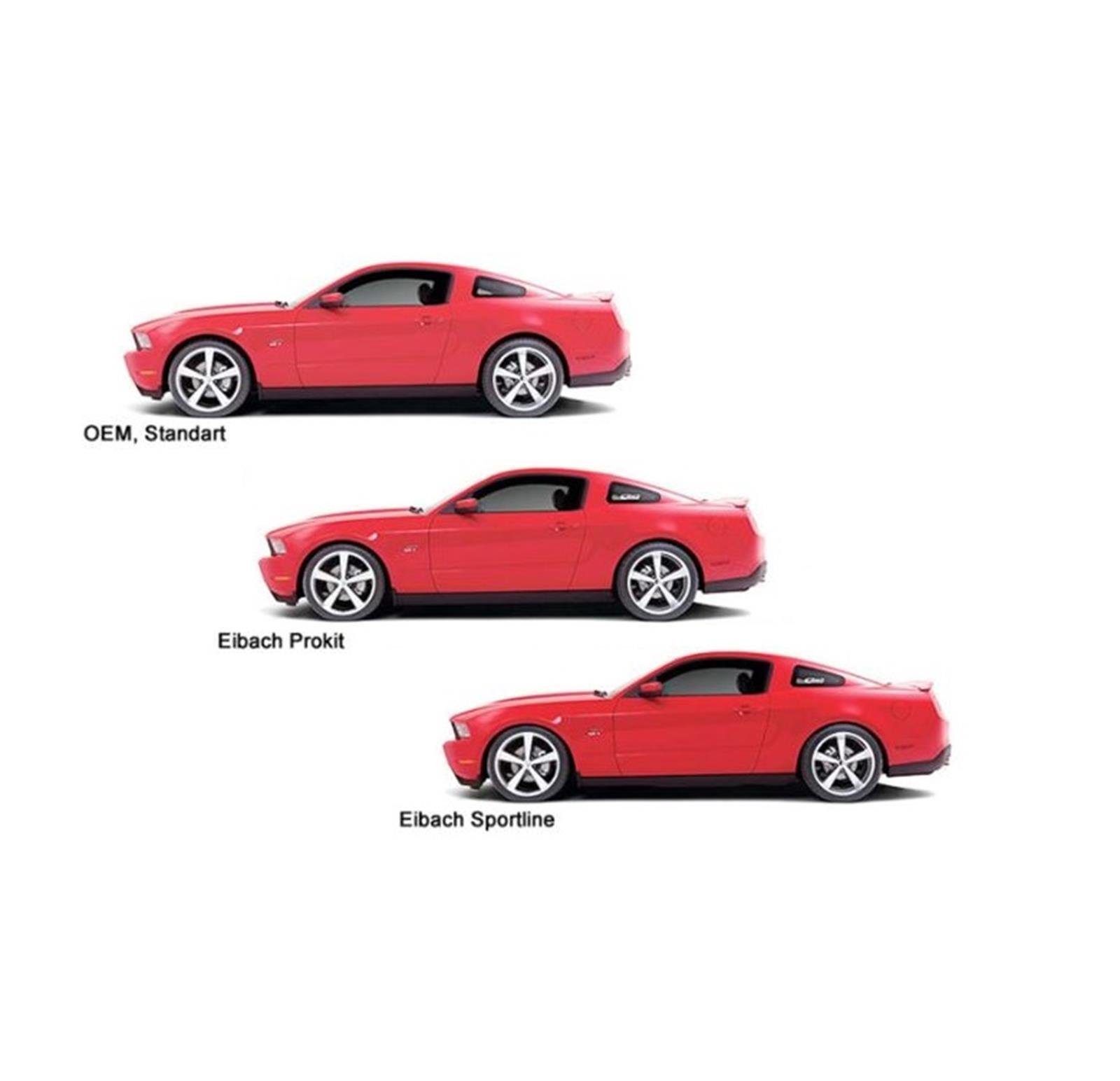EIBACH MERCEDES - A-KLASSE (W177) PRO KIT - 20 MM
