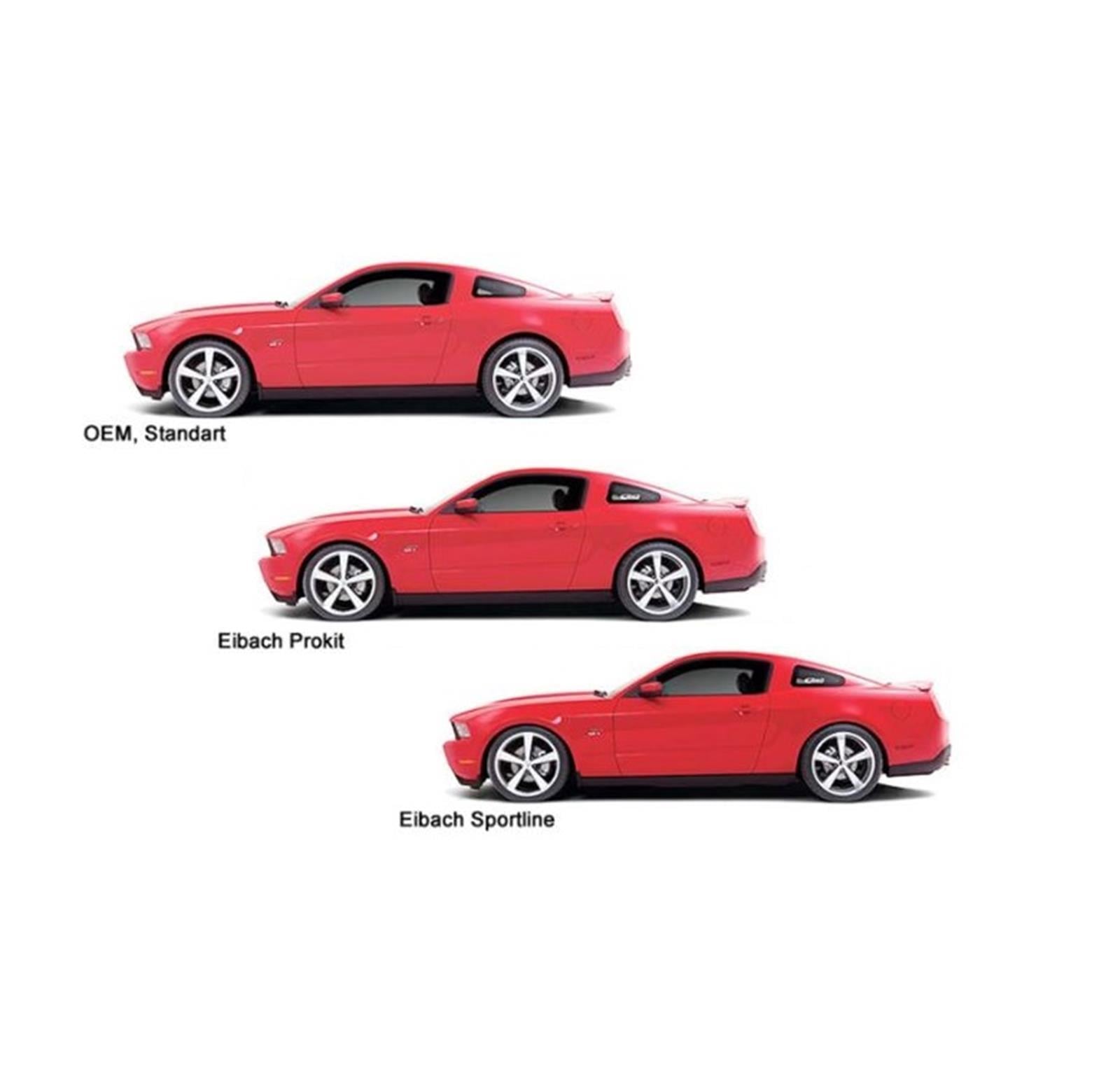 EIBACH SKODA - SCALA  PRO KIT 30  MM