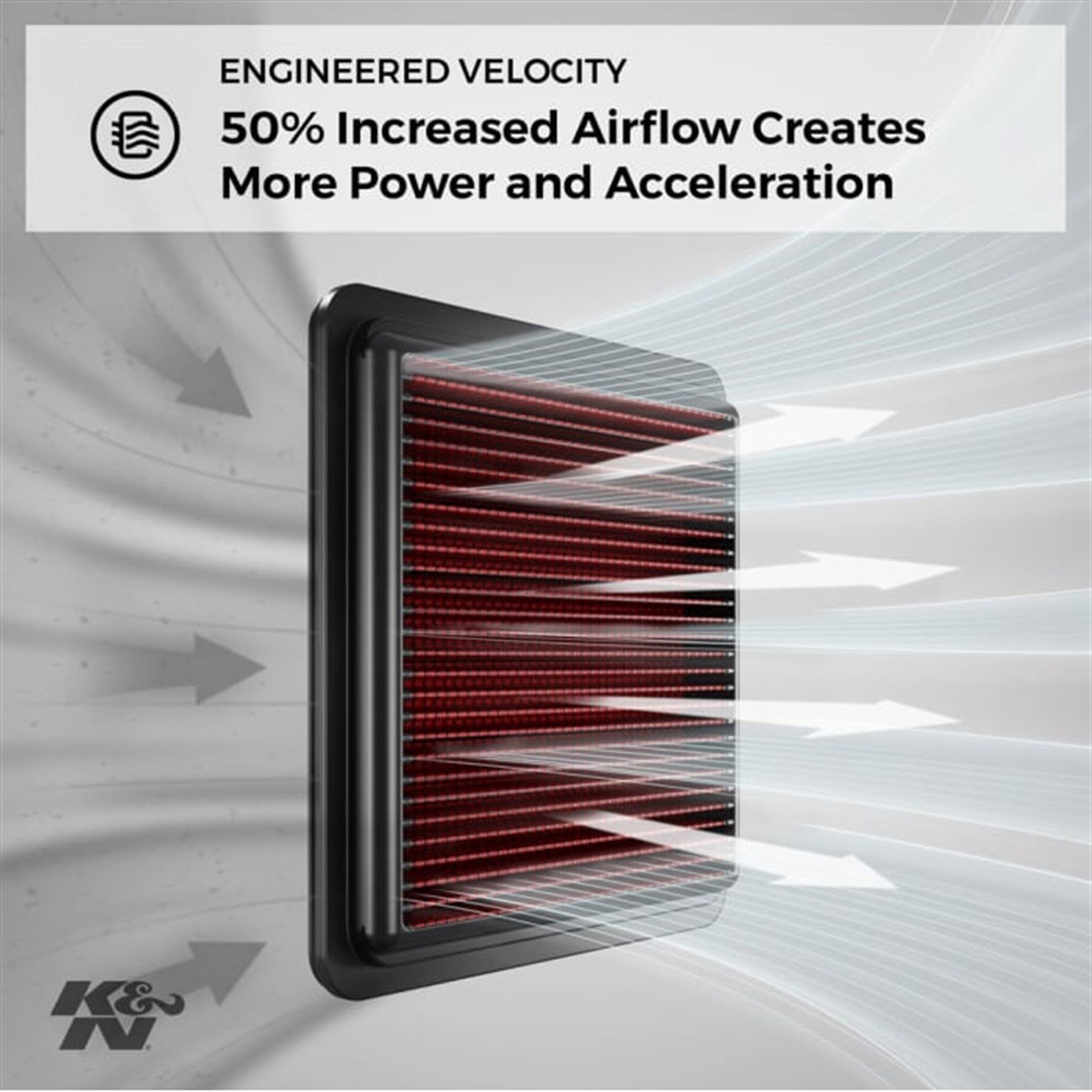 K-N  RC-9500 UNİVERSAL CHROME FİLTER