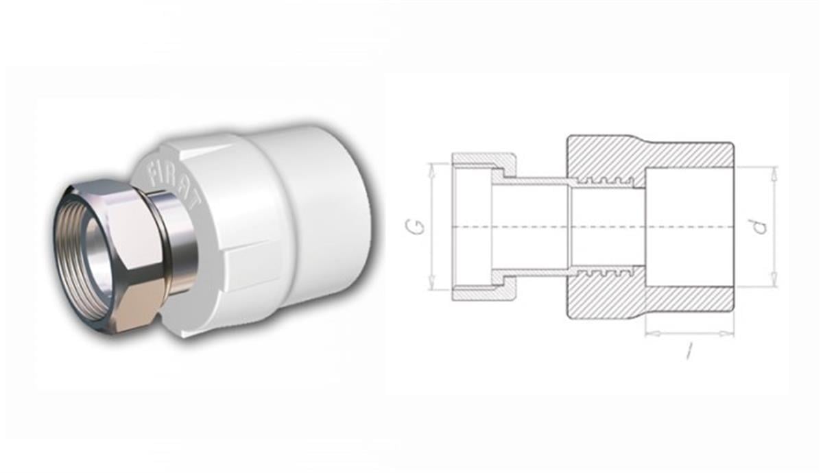 Fırat PPRC Döner Başlıklı Rakor