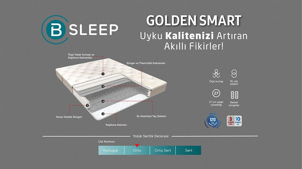 Golden Smart Yatak 160x200YATAK