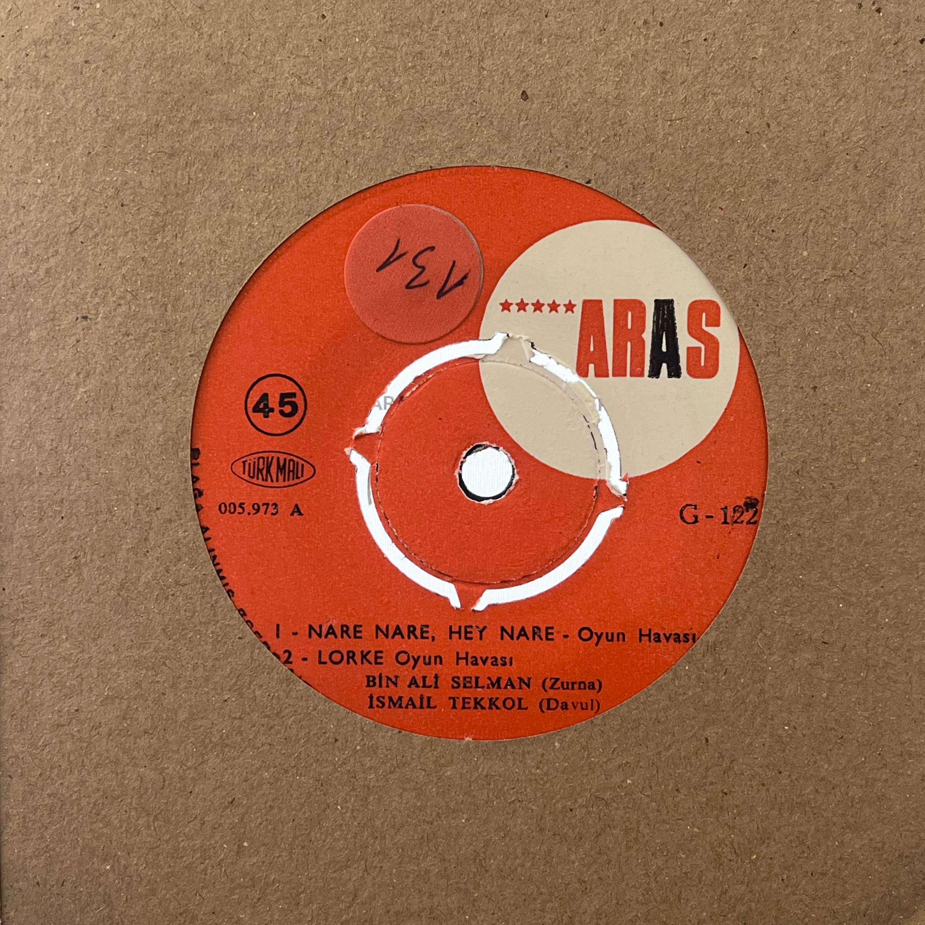 BİN ALİ SELMAN, İSMAİL TEKKOL – DAVUL-ZURNA