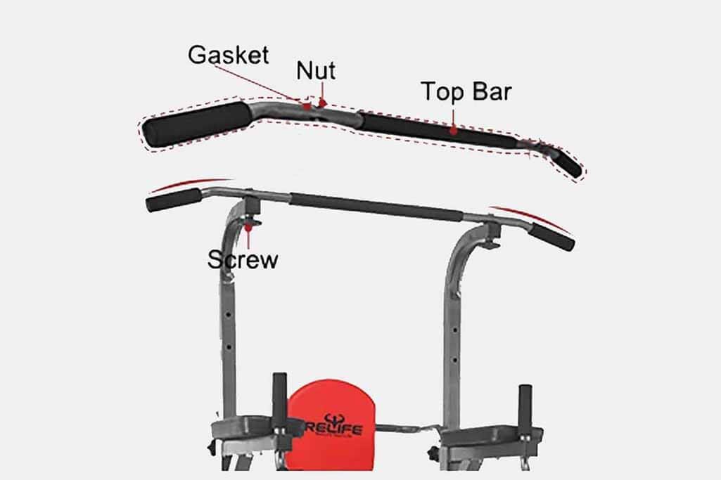 Relife Barfiks Çekme Duvarı: Evde Fitness ve Güçlendirme Egzersizleriniz İçin İdeal