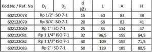 ECA 3/4 İçme Suyu Küresel Valfi İç Vida x İç Vida PN10 602122169
