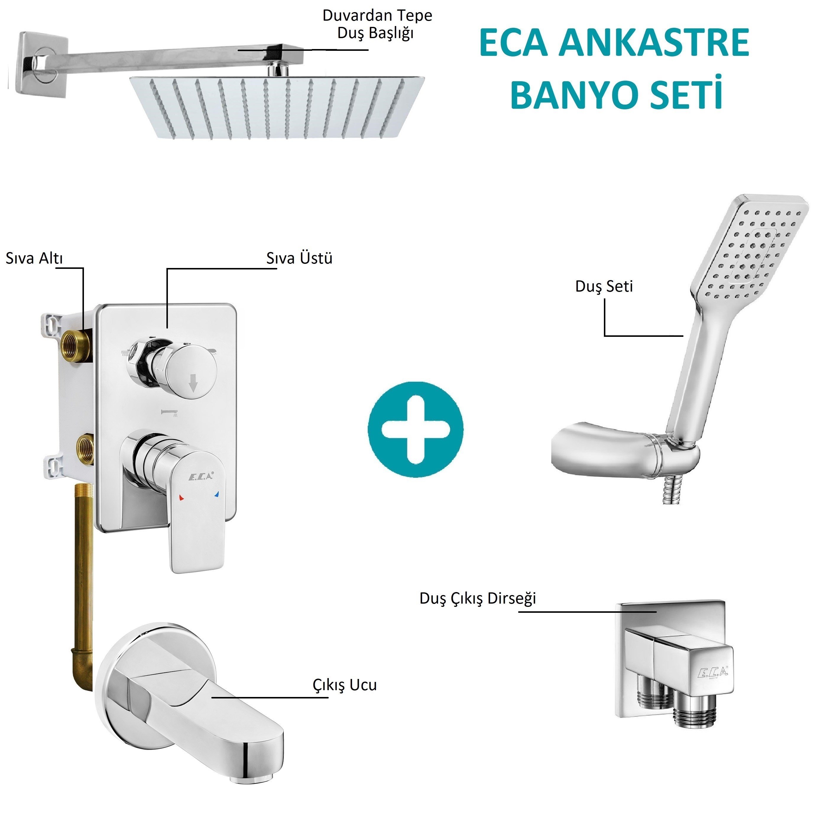 ECA Ankastre Gömme Banyo Bataryası Duş Seti  Tüm Parçalar Dahil 25x25 Başlık