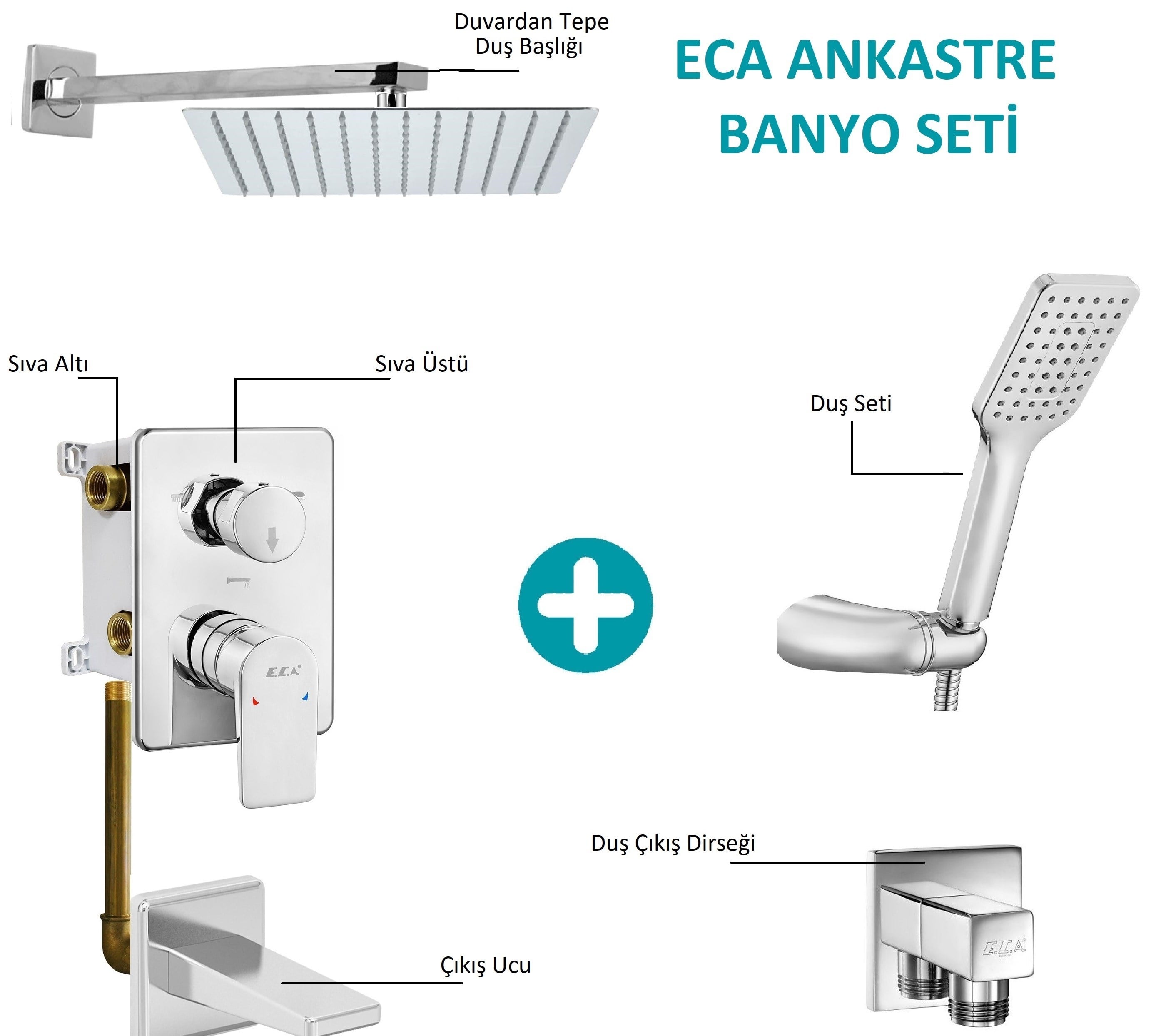 ECA Ankastre Gömme Banyo Bataryası Duş Seti  Tüm Parçalar Dahil 30x30 Başlık