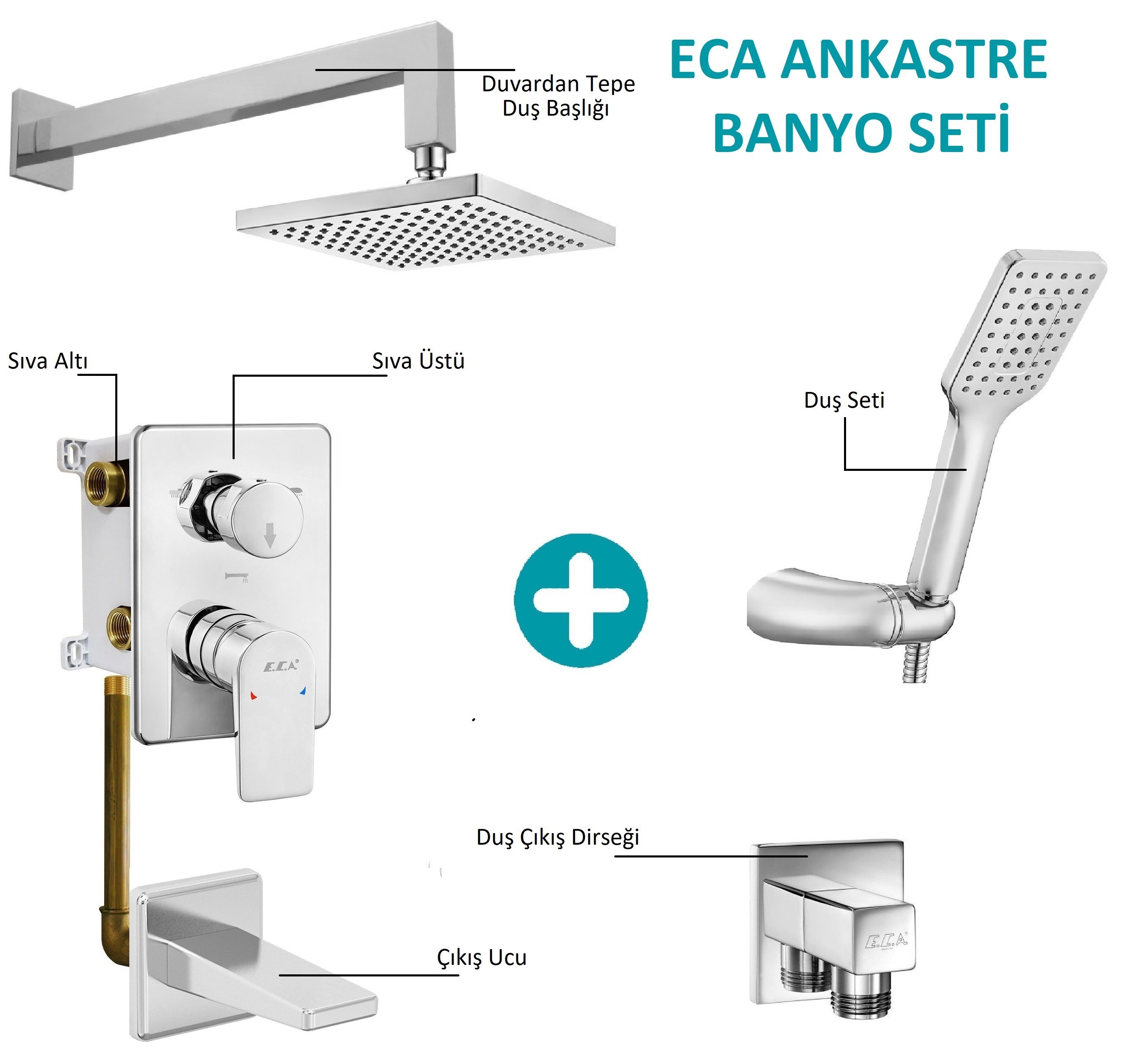 ECA Ankastre Gömme Banyo Bataryası Duş Seti Tüm Parçalar Dahil