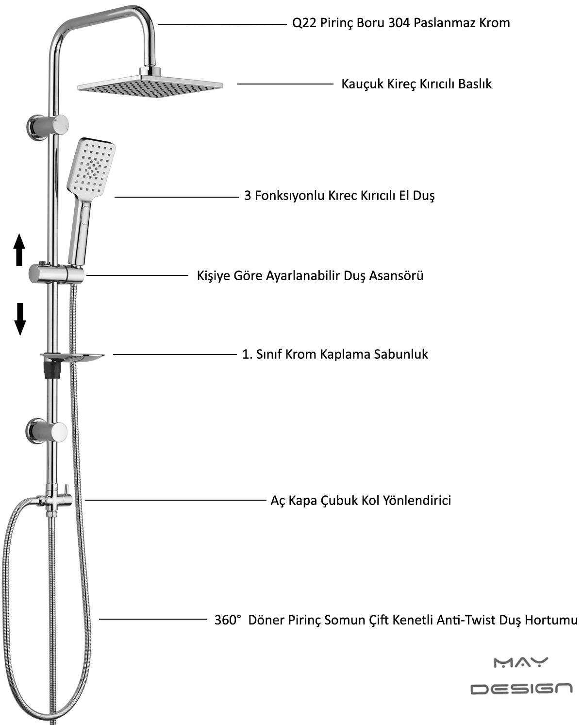 ECA Dalia Banyo Bataryası+T-MAY Banyo Belen Kare Tepe Duş Takımı Seti Paslanmaz Krom