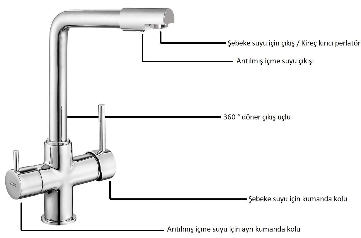 ECA Dual Flow Çift Akışlı Arıtıcı Eviye Bataryası Su Arıtma Bağlantılı 102118361